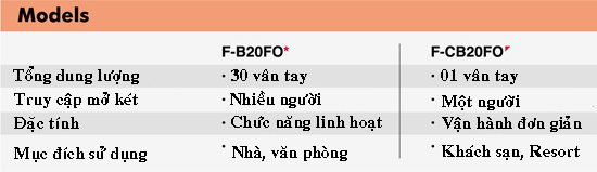 ADEL FP2.0 3 Tinh%20nang550